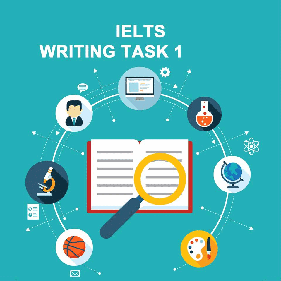 ky nang xu ly so lieu trong writing task 1