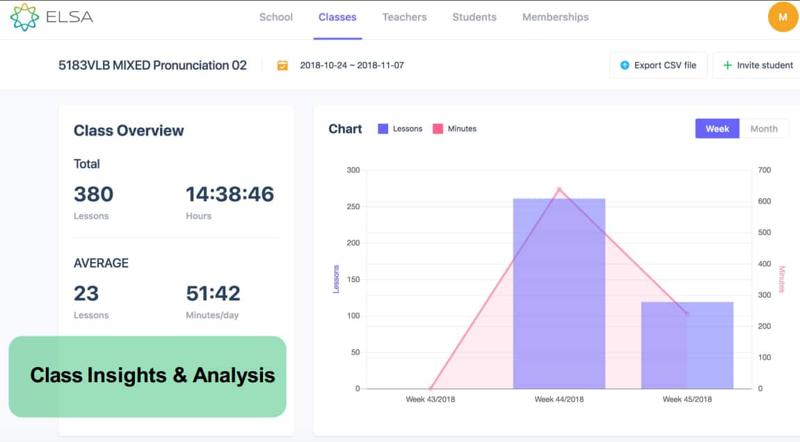 teacher dashboard 08