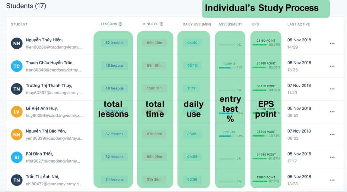 teacher dashboard 09