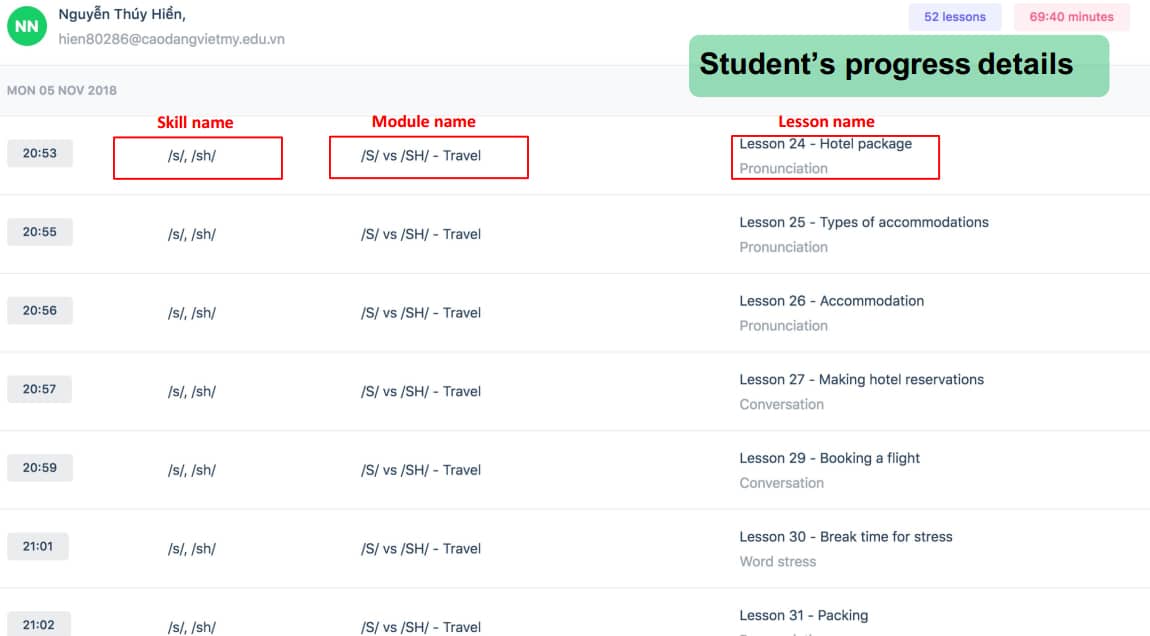 teacher dashboard 10