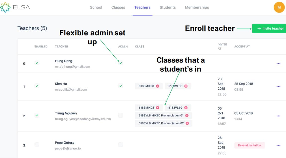 teacher dashboard 12
