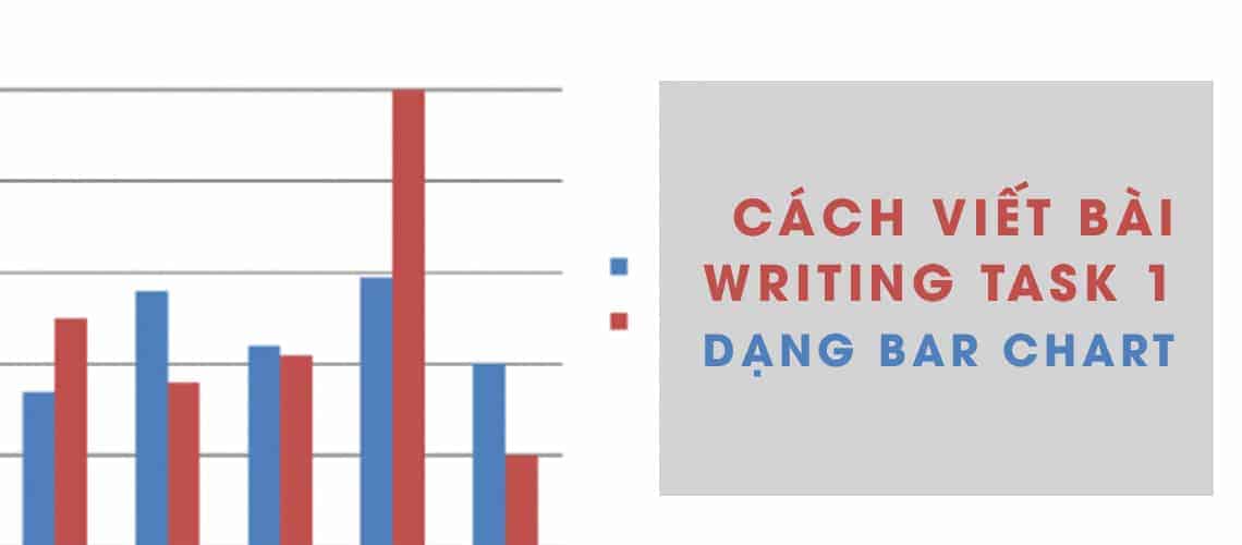 cách viết bài ielts writing dạng bar chart