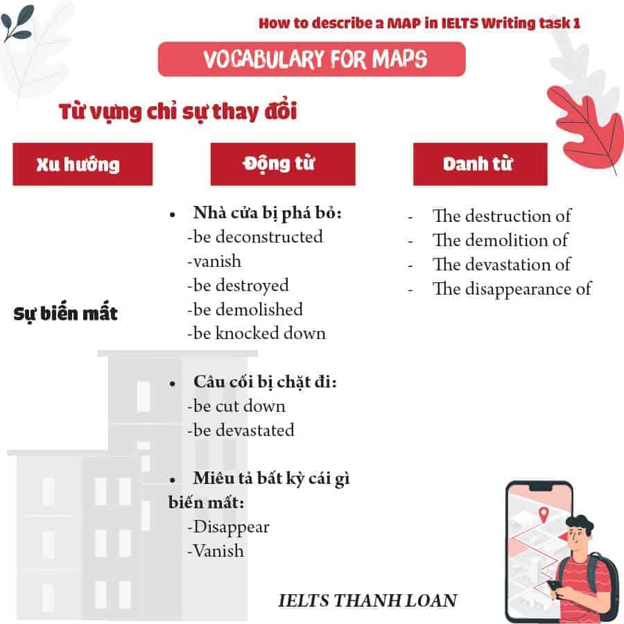 Tất tần tật những điều cần biết về dạng map - IELTS Writing task 1 4 84495613 2599179960199610 868484765693509632 n