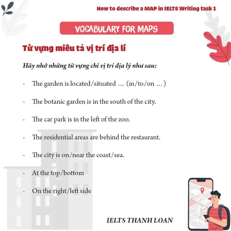 Tất tần tật những điều cần biết về dạng map - IELTS Writing task 1 5 84981491 2599180230199583 3644439858446860288 n