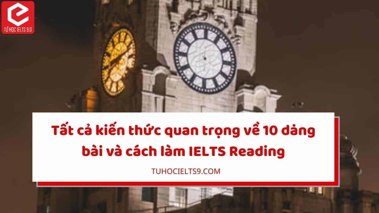 cách làm ielts reading