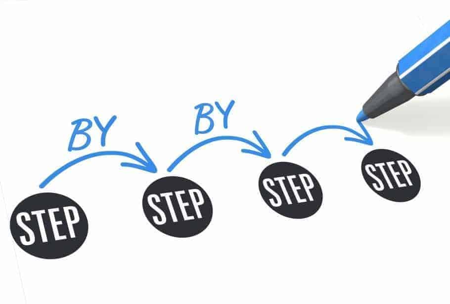 process writing task 1 3