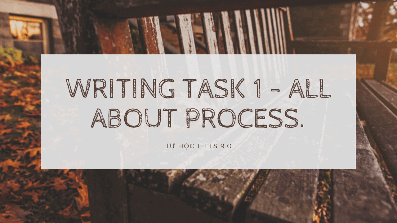 Process