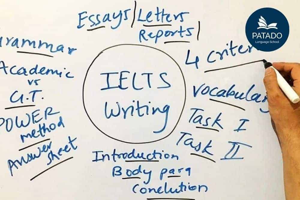 Đạt 7.5 IELTS Overall trong 3 tháng nhờ nguyên tắc 2P 6 ielts writing task 2 patado 7 min 1