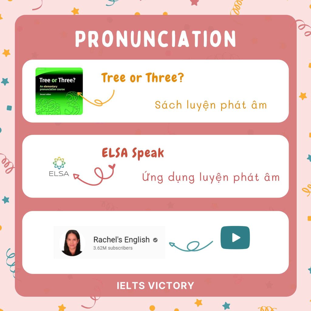 Online IELTS Foundation: Pronunciation and Vocabulary 1 online ielts foundation