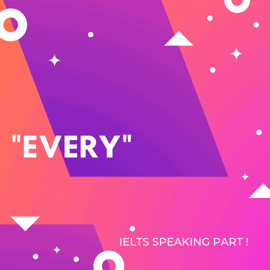 Những kiến thức về How long & How often IELTS Speaking Part1 5 Colorful Shapes Womens Equality Instagram Post 2