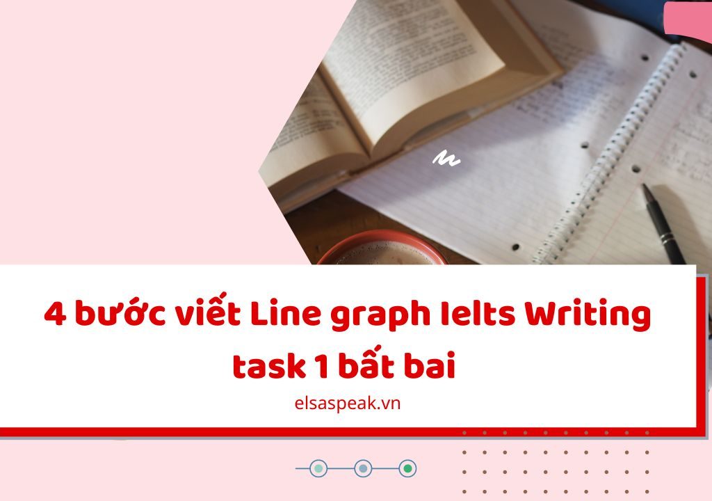 bước viết Line graph