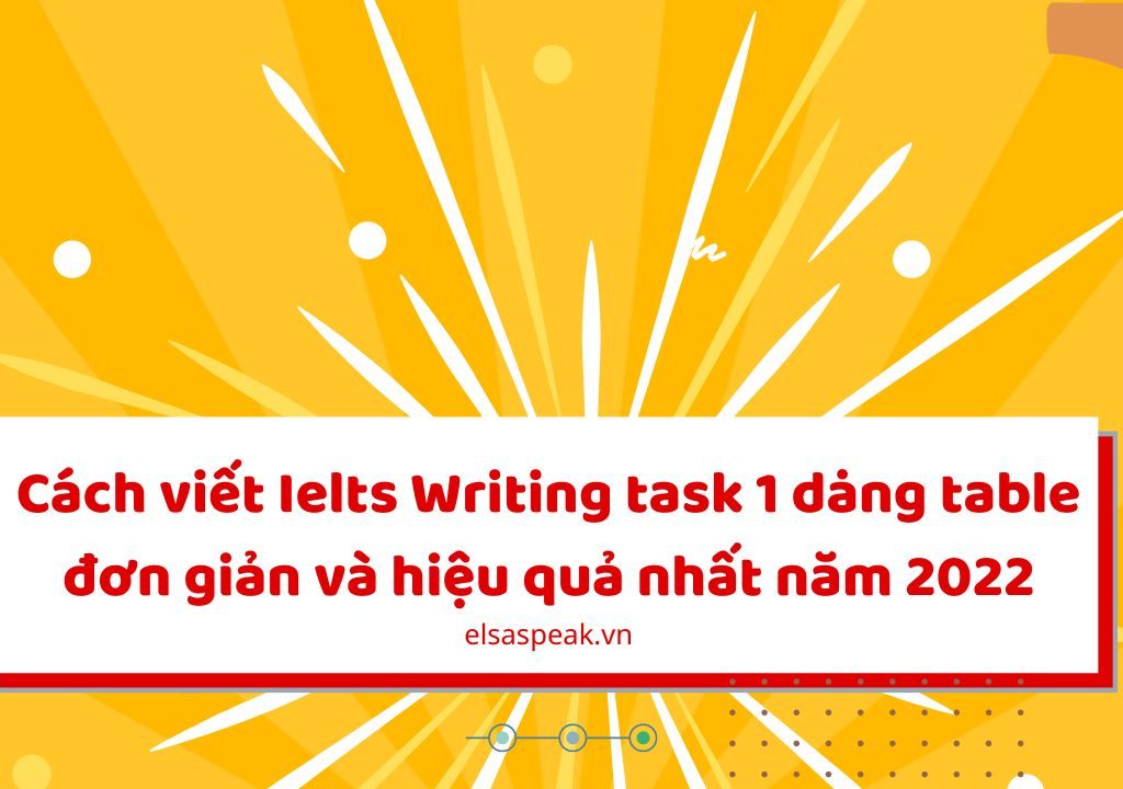 Ielts Writing task 1 dạng table